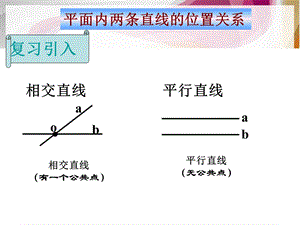 平面内两条直线的位置关系.ppt