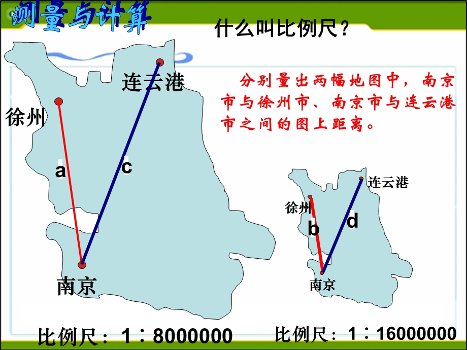 图上距离与实际距离.ppt_第2页