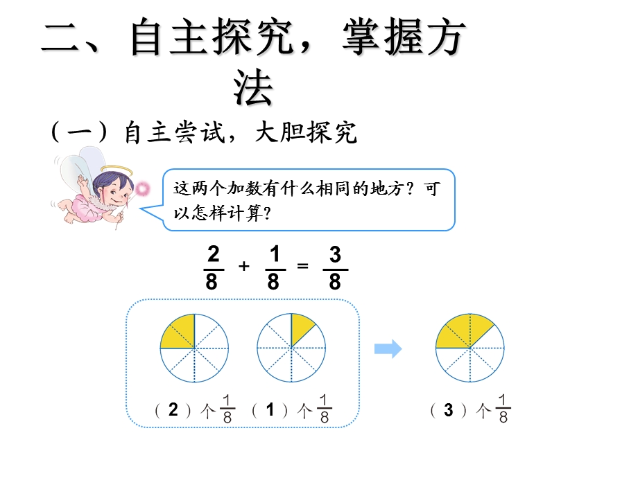 同分母分数加减法.ppt.ppt_第3页