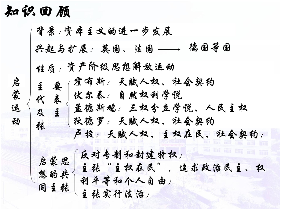 理性之光与浪漫之声.ppt_第2页