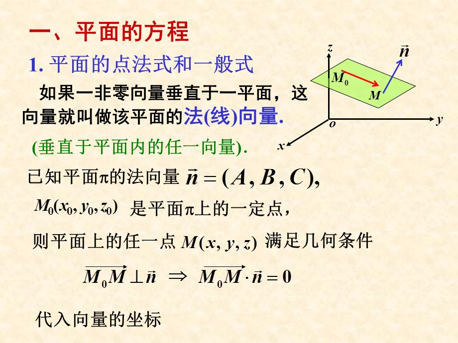 平面和直线方程.ppt_第2页