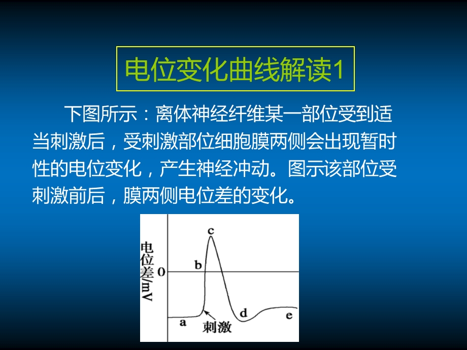 木文在线系列微课1.ppt_第3页