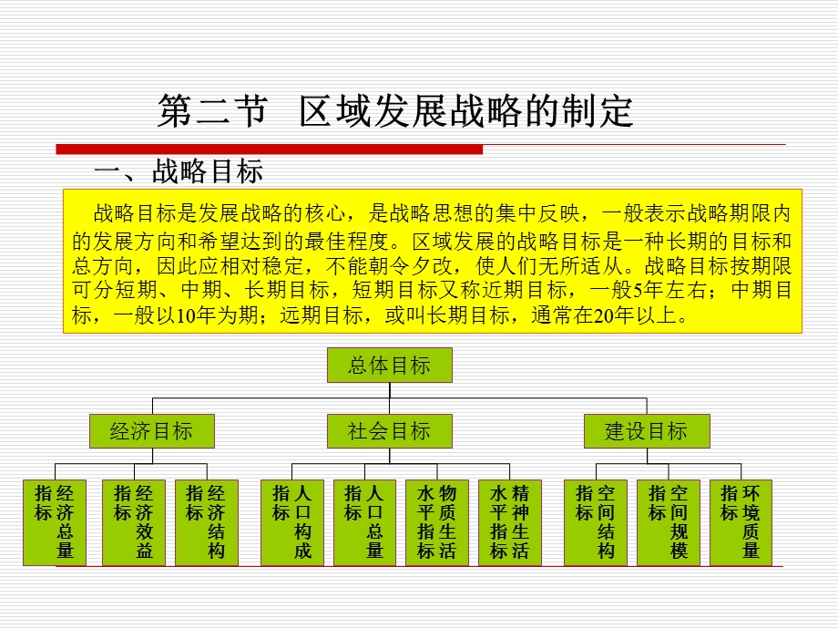 六章区域发展战略.ppt_第3页