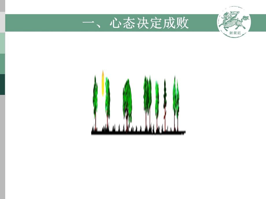 新员工培训课程.ppt_第3页