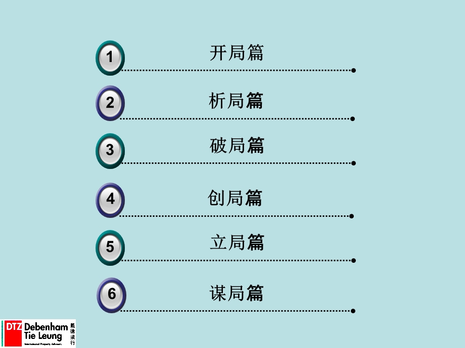 深圳龙岗爱联综合体项目定位报告126页.ppt_第2页