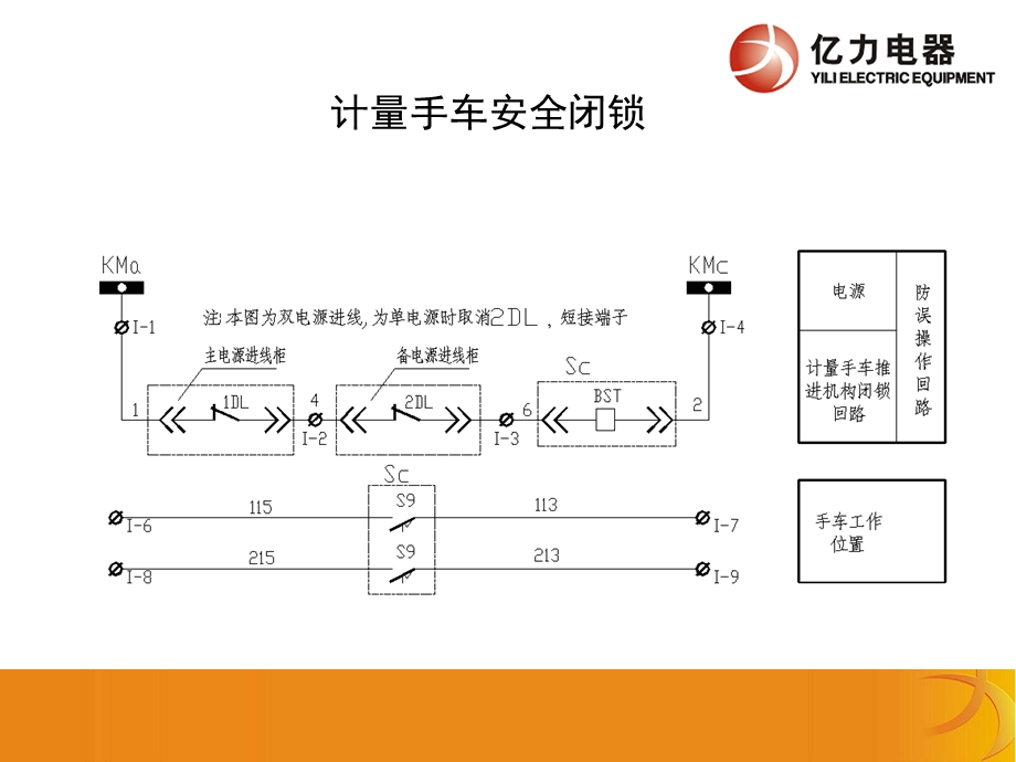 KYN44开关柜计量二次接线.ppt_第3页