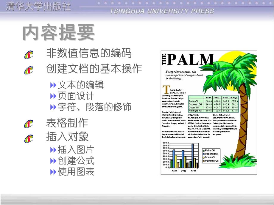 如何进行文章的排版word2003.ppt_第2页