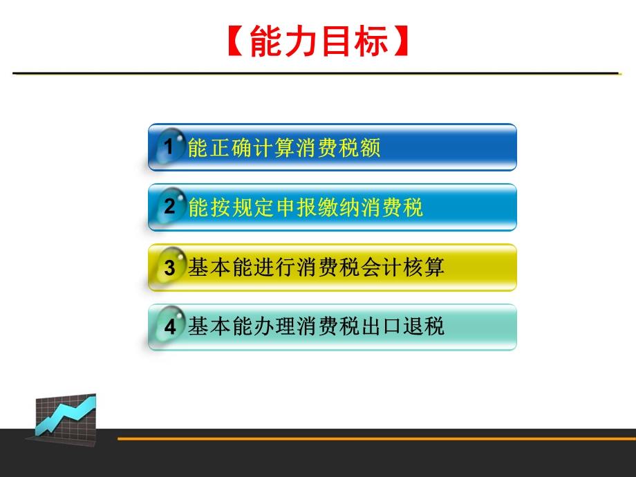 高职高专消费税纳税实务.ppt_第3页