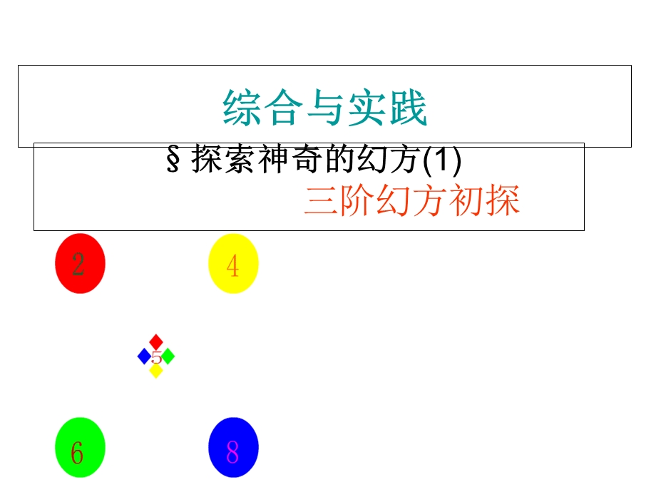 综合与实践-三阶幻方.ppt_第1页