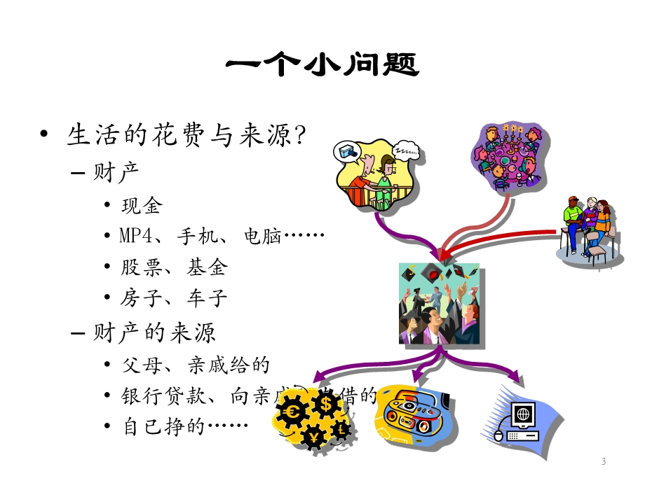 part2会计事项与会计恒等式.ppt_第3页