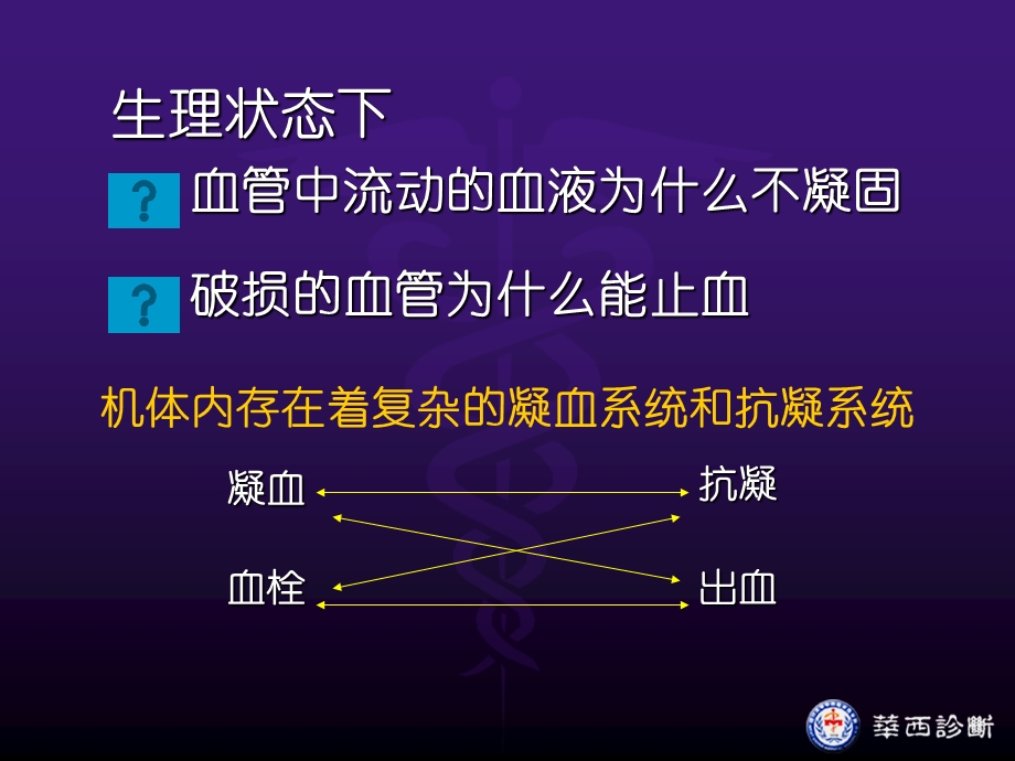 止血和凝血障碍简单.ppt_第2页