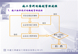 中建总公司规范施工资料编制管理流程.ppt