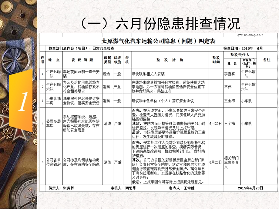 6月份安全工作汇报.ppt_第3页