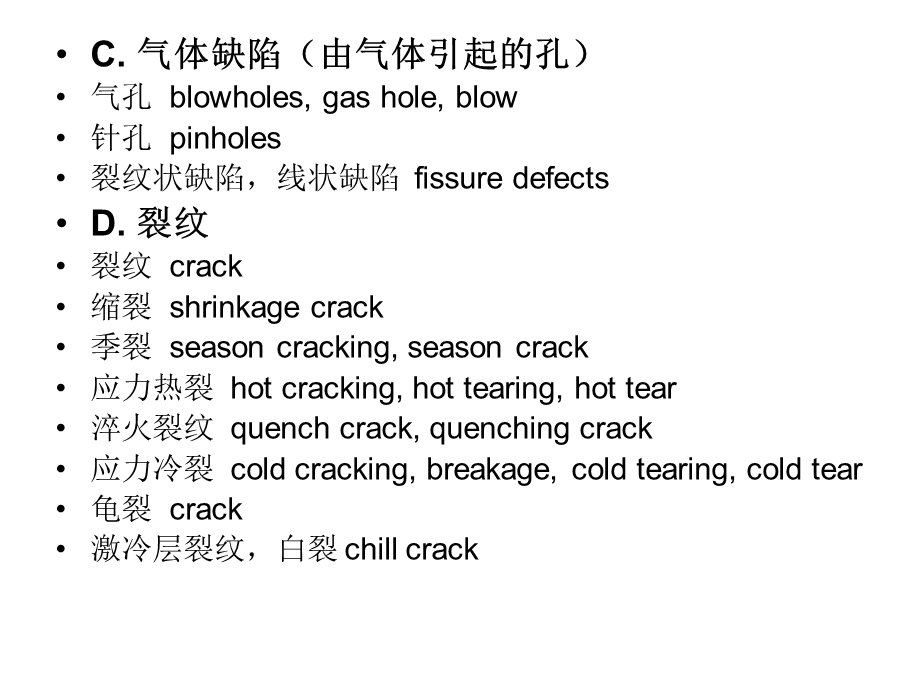 铸造缺陷名称分类(中英文).ppt_第3页