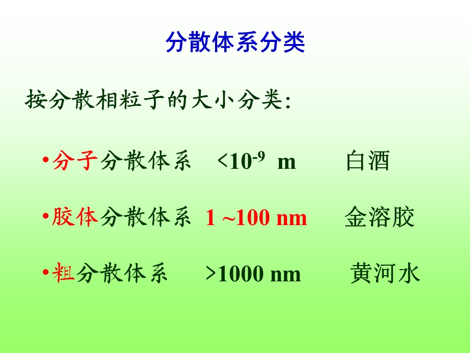 胶体化学溶胶电渗.ppt_第3页