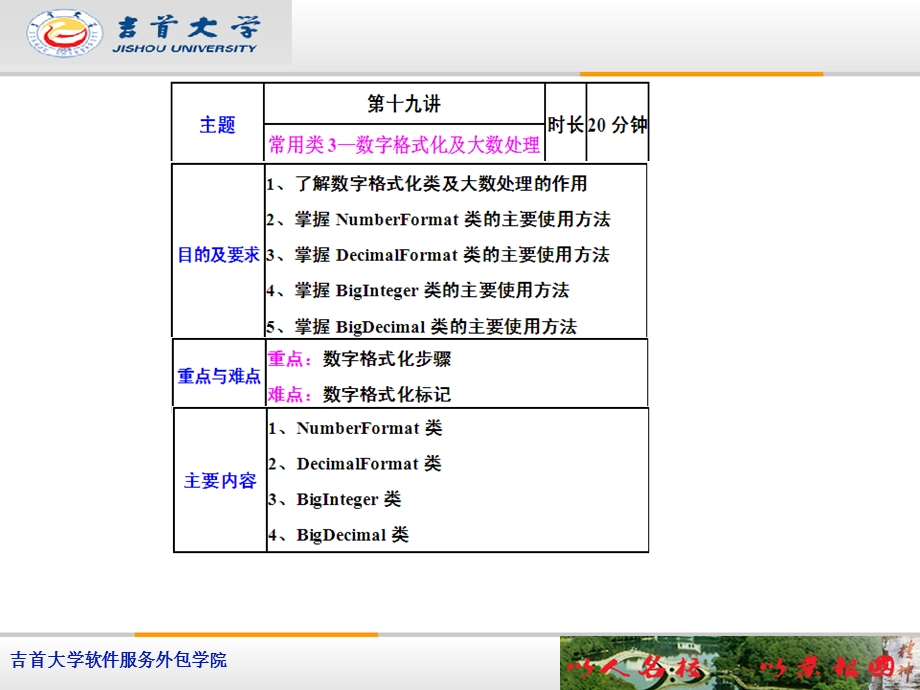 数字格式化类与大数处理利用案例轻松学习Java语言课件.ppt_第3页