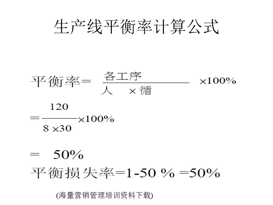 平衡生产线范例.ppt_第3页