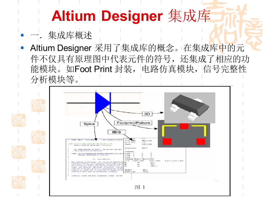 AltiumDesigner原理图元件及PCB封装的设计.ppt_第2页