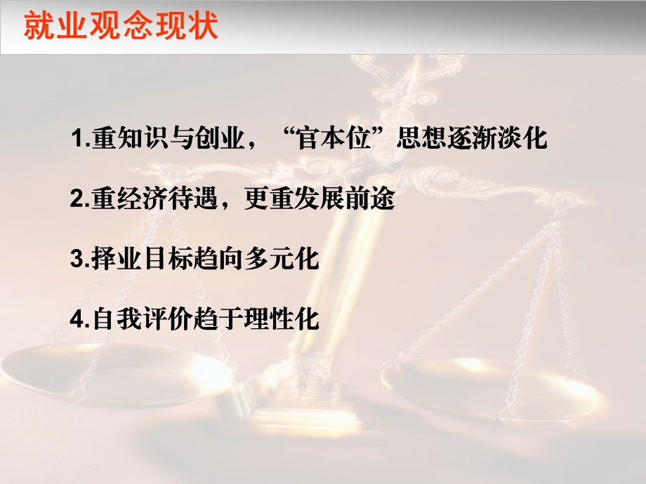 中职生职业道德与就业指导第一章.ppt_第2页