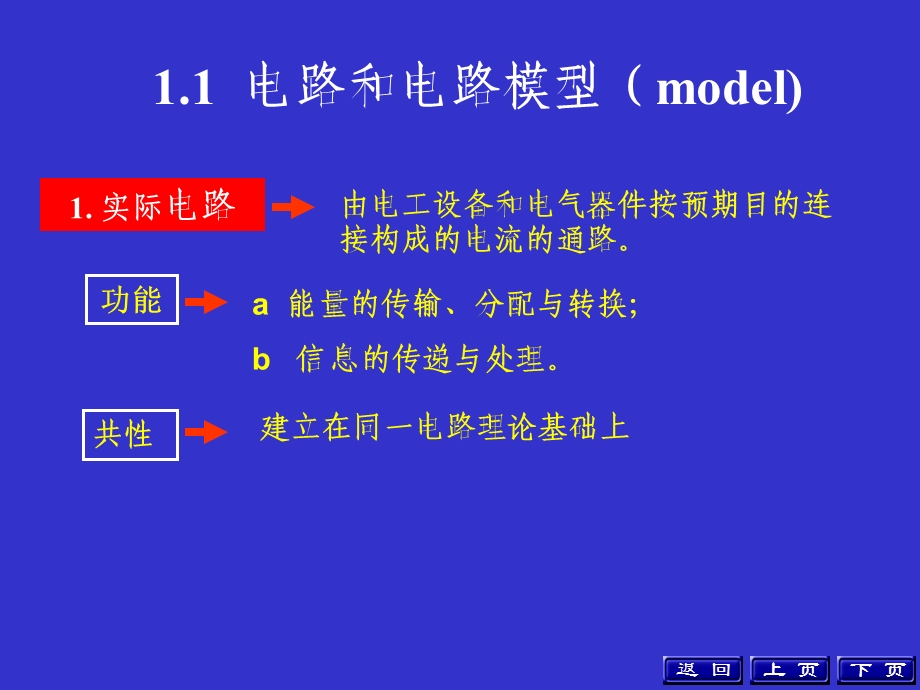 ch1、电路基本概念.ppt_第2页