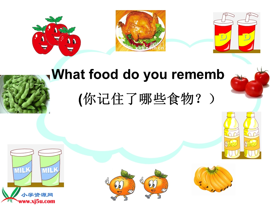 Unit5PartC课件.ppt_第3页