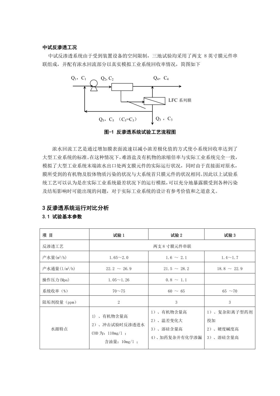 3低污染反渗透膜用于等石化废水回用.doc_第3页