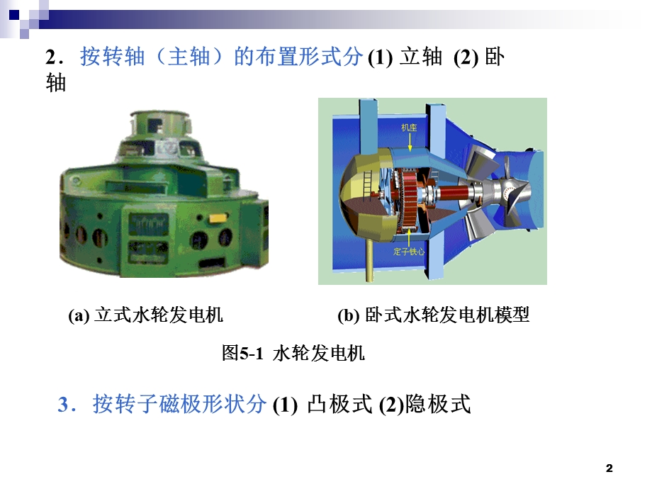 同步电机第五章.ppt_第2页