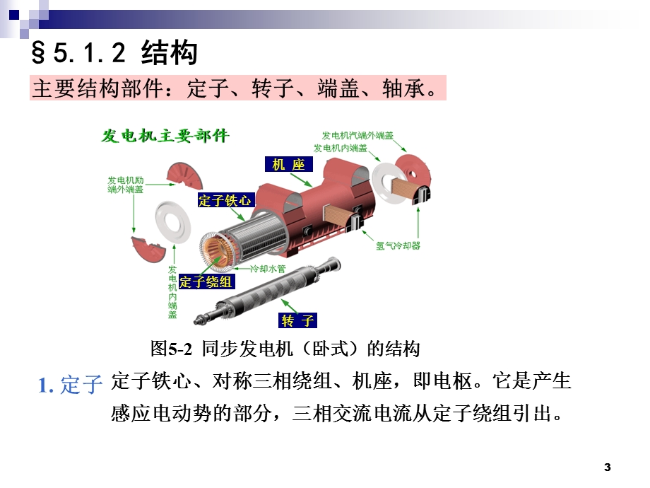 同步电机第五章.ppt_第3页