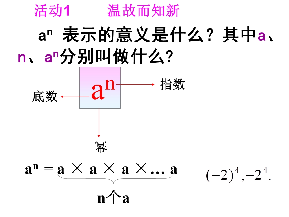 同底数幂的乘法0000.ppt_第2页