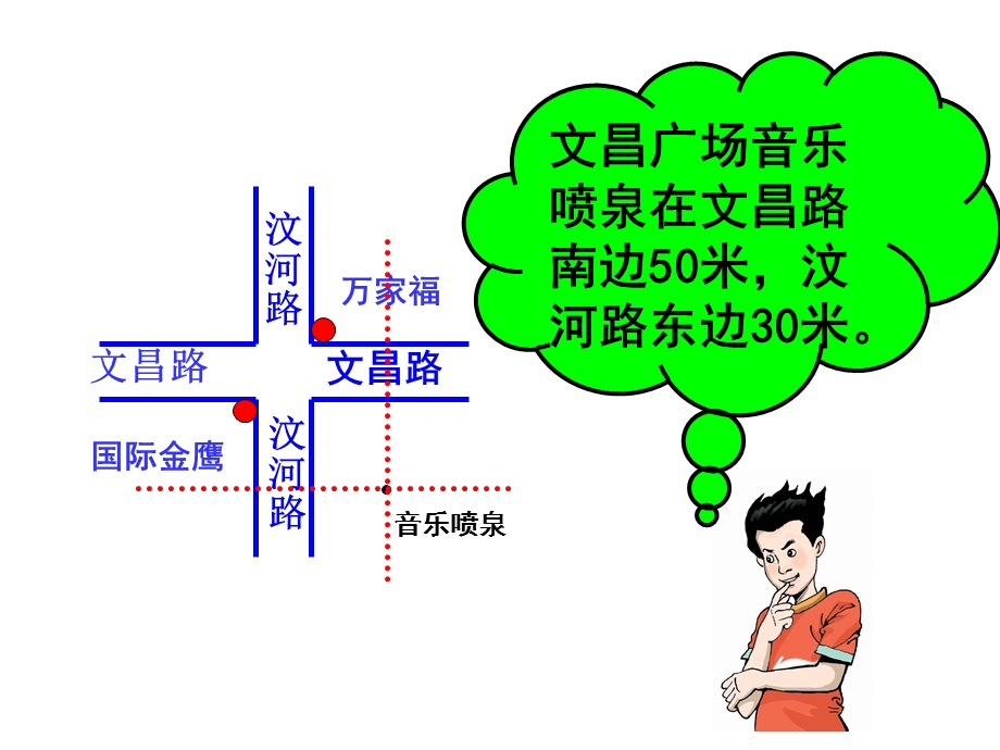 数缺形时少直观形离数时难入微.ppt_第3页