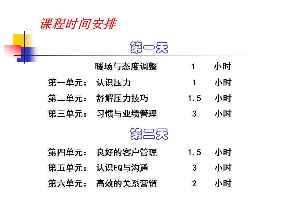 销售压力管理培训.ppt_第2页