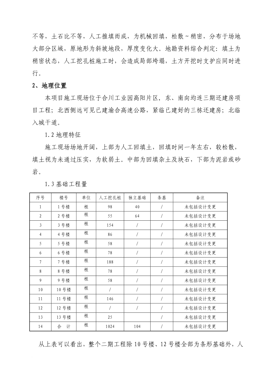 wf超深挖孔桩施工方案.doc_第2页