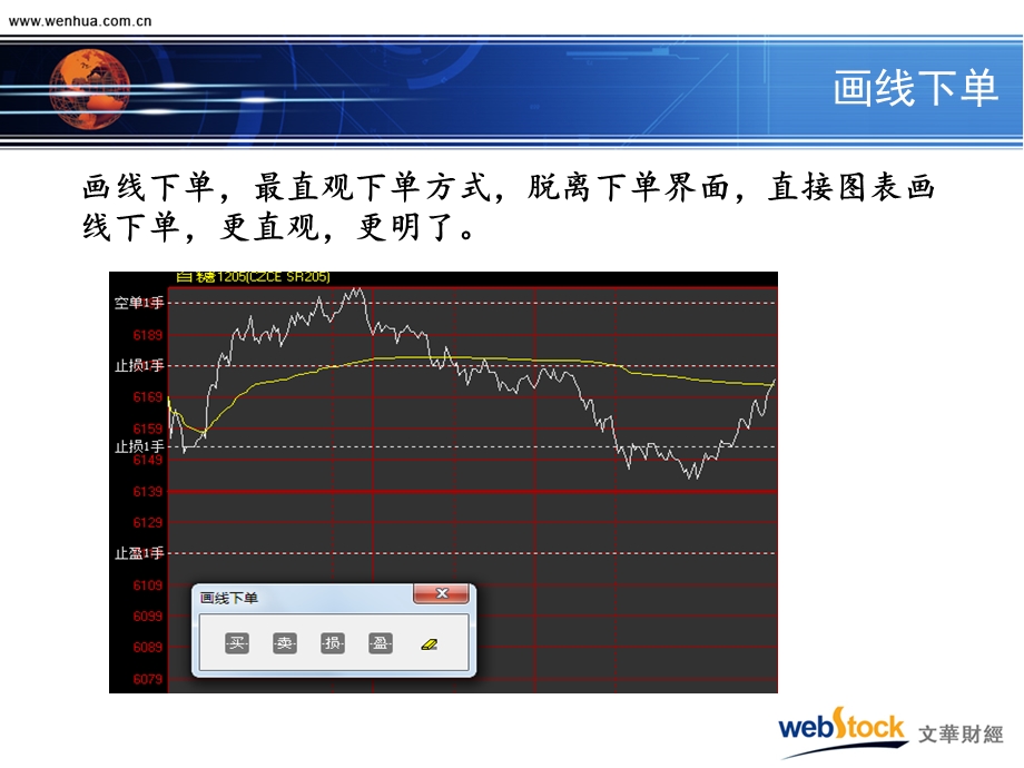 文华赢智WH3特色介绍.ppt_第2页