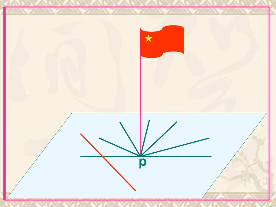 线面垂直的判定.ppt_第3页