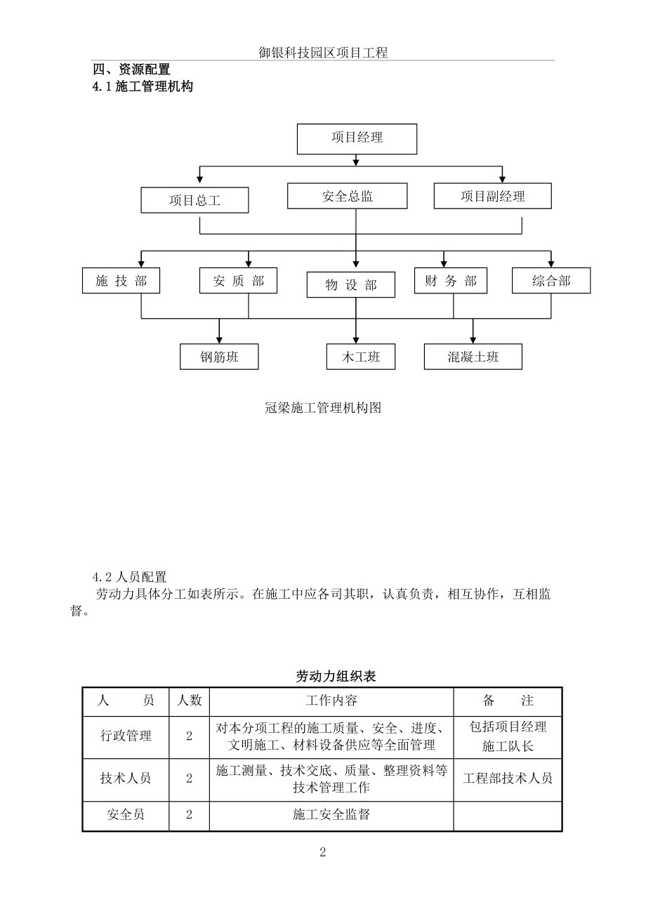 冠梁及挡土墙施工方案(同名44385).doc_第3页