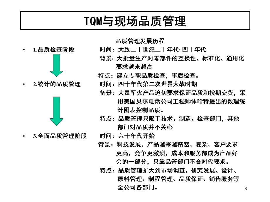 七手法讲解.ppt_第3页