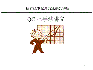 七手法讲解.ppt