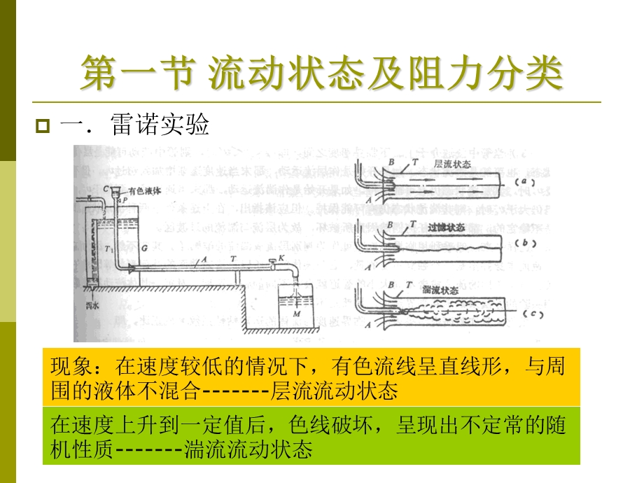 四章层流流动及湍流流动ppt课件.ppt_第3页