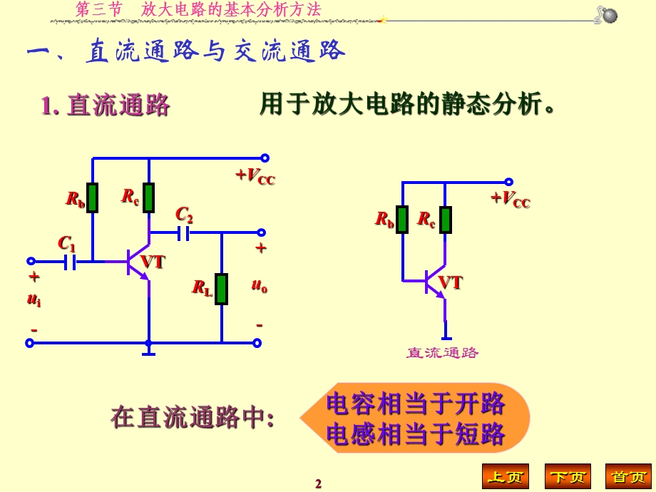 2第三节放大电路的基本分析方法.ppt_第2页