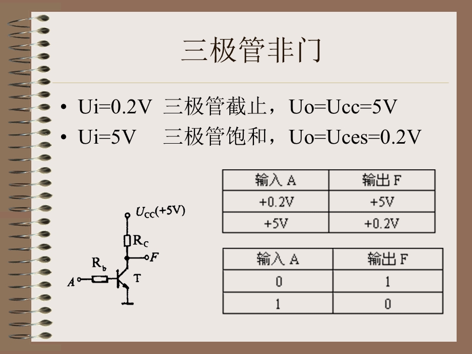 四章门电路.ppt_第3页