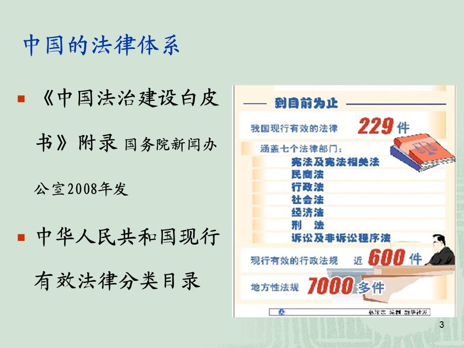 经济法基本知识.ppt_第3页