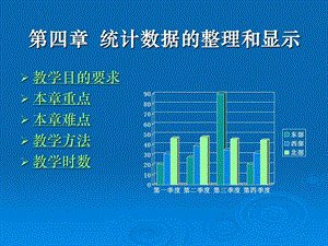 统计数据的整理和显示.ppt