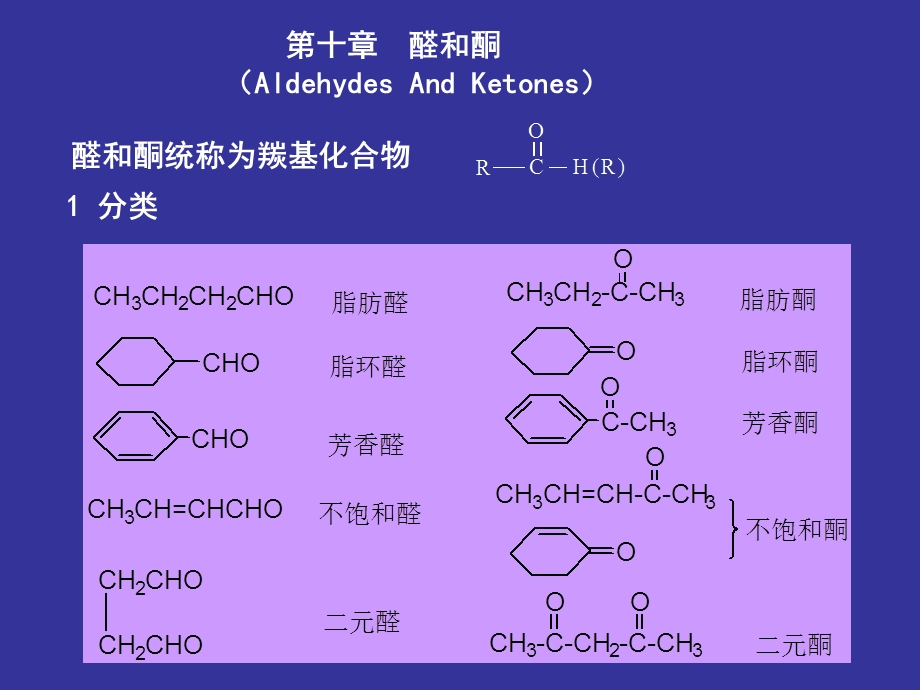 有机化学之醛和酮.ppt_第1页