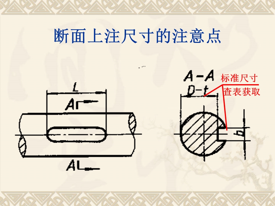 简明化工制图第十二讲.ppt_第3页