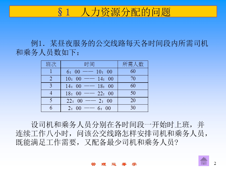 线性规划在工商管理中的.ppt_第2页