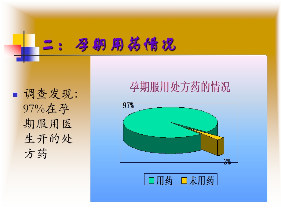 孕产期合理用药.ppt_第3页