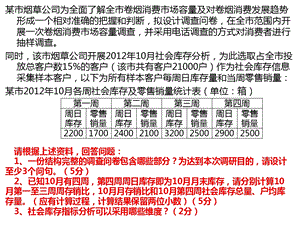 市场营销技能题库.ppt