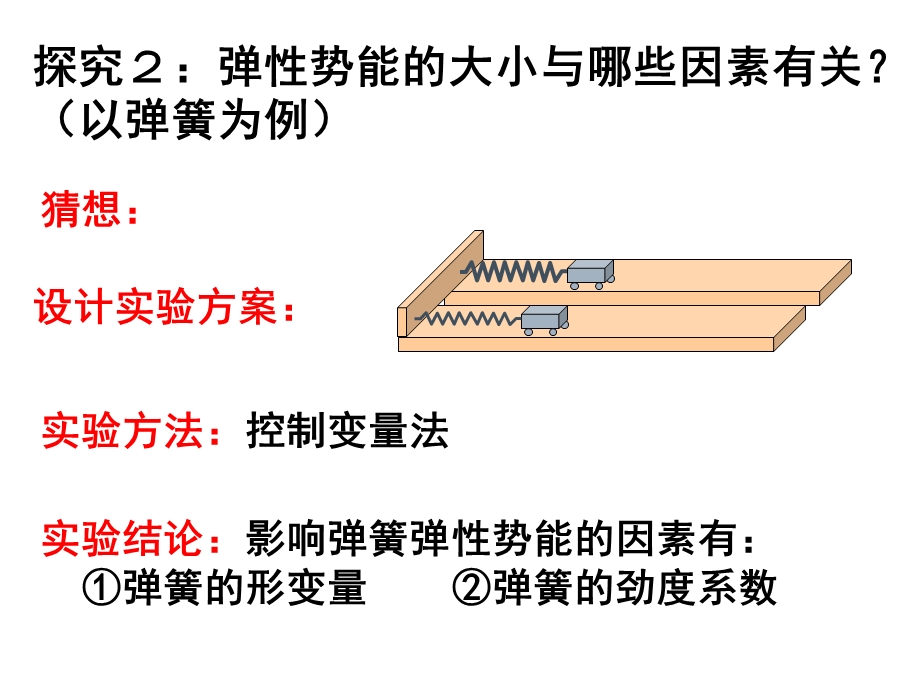 探究弹性势能的表达式.ppt_第3页