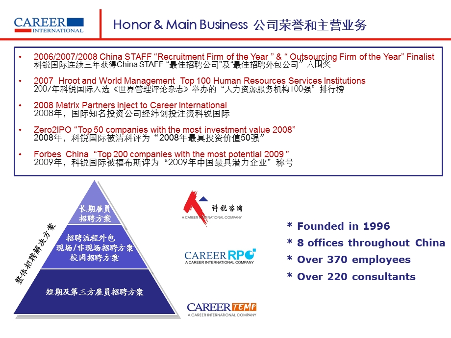 如何获取职业信息及行业信息分享.ppt_第3页