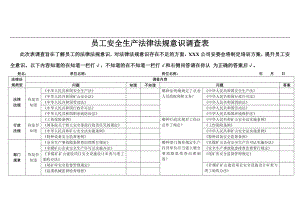 xb尾矿库安全标准化员工安全生产法律法规意识调查表.doc